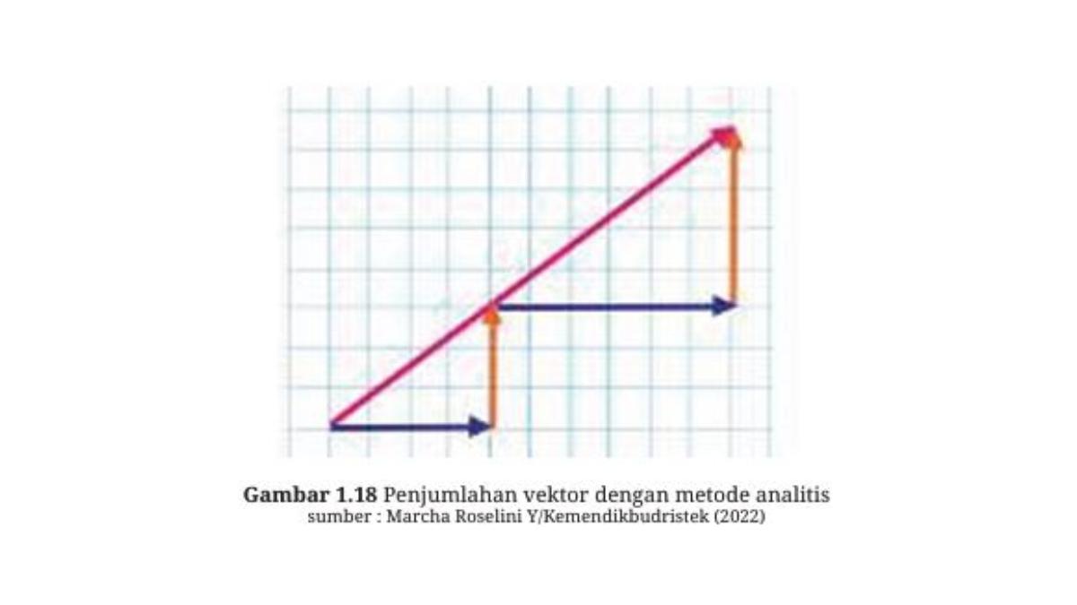 Aktivitas-15-Fisika-Kelas-11.jpg