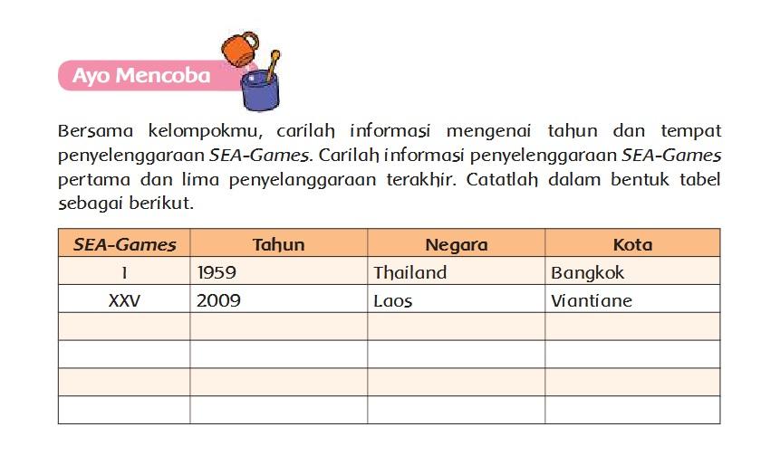 Kunci Jawaban Tema 7 Kelas 6 SD Halaman 87 Subtema 2 Pembelajaran 6: Penyelenggaraan SEA-Games