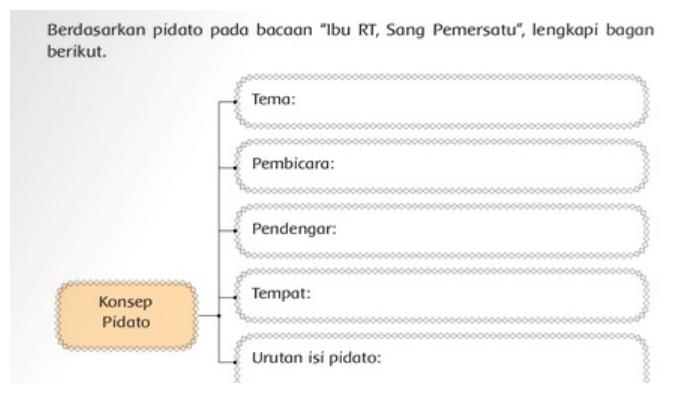 Kunci Jawaban Buku Tematik Tema 7 Kelas 6 SD Halaman 8 Subtema 1 Pembelajaran 1