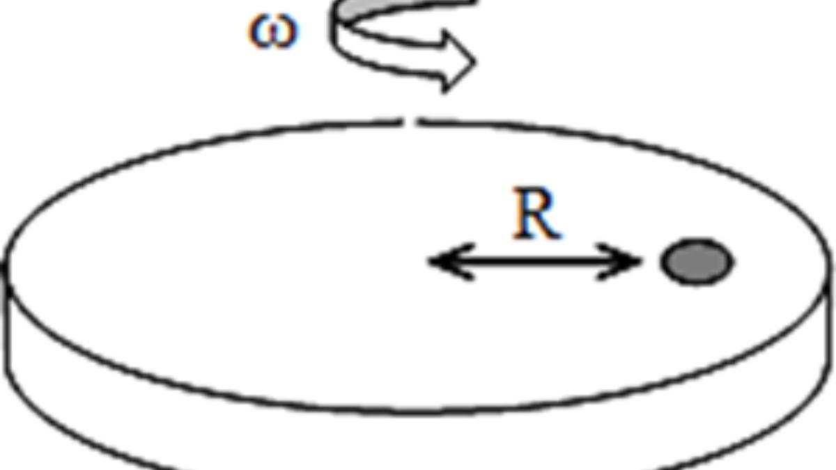 SOAL TKA FISIKA - Foto ini diambil dari laman https://pusmendik.kemdikbud.go.id/ pada Jumat (10/10/2025). Contoh Soal TKA Fisika SMA NO. 2