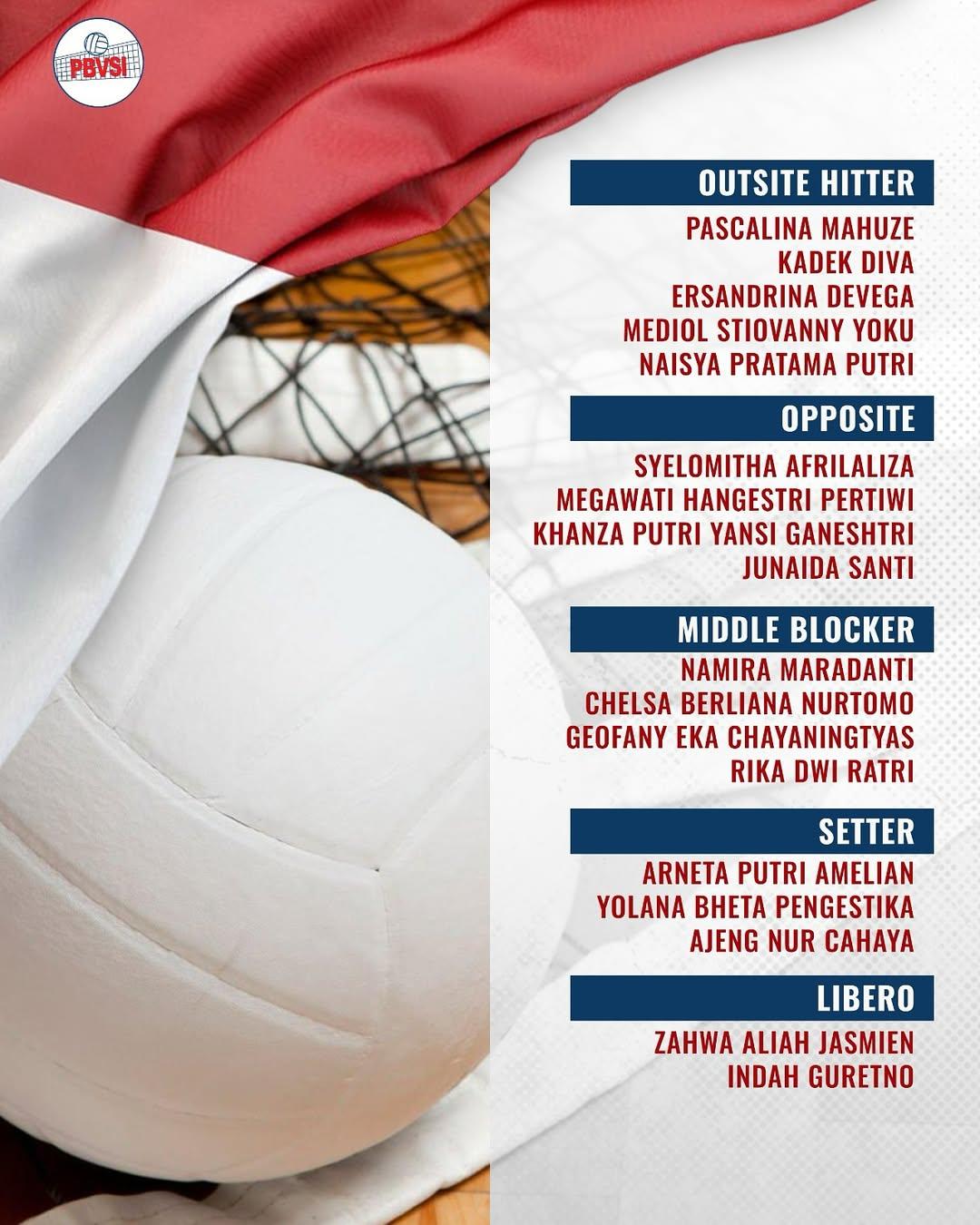 SKUAD VOLI INDONESIA - Daftar 18 pemain Timnas Voli Putri Indonesia yang menjalani pemusatan latihan atau TC untuk SEA Games 2025 Thailand. TC Timnas Voli Putri Indonesia berlangsung di Medan, Sumatera Utara, sejak Oktober lalu.