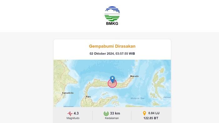 Gempa-M-53-Guncang-Gorontalo-Pagi-Ini.jpg