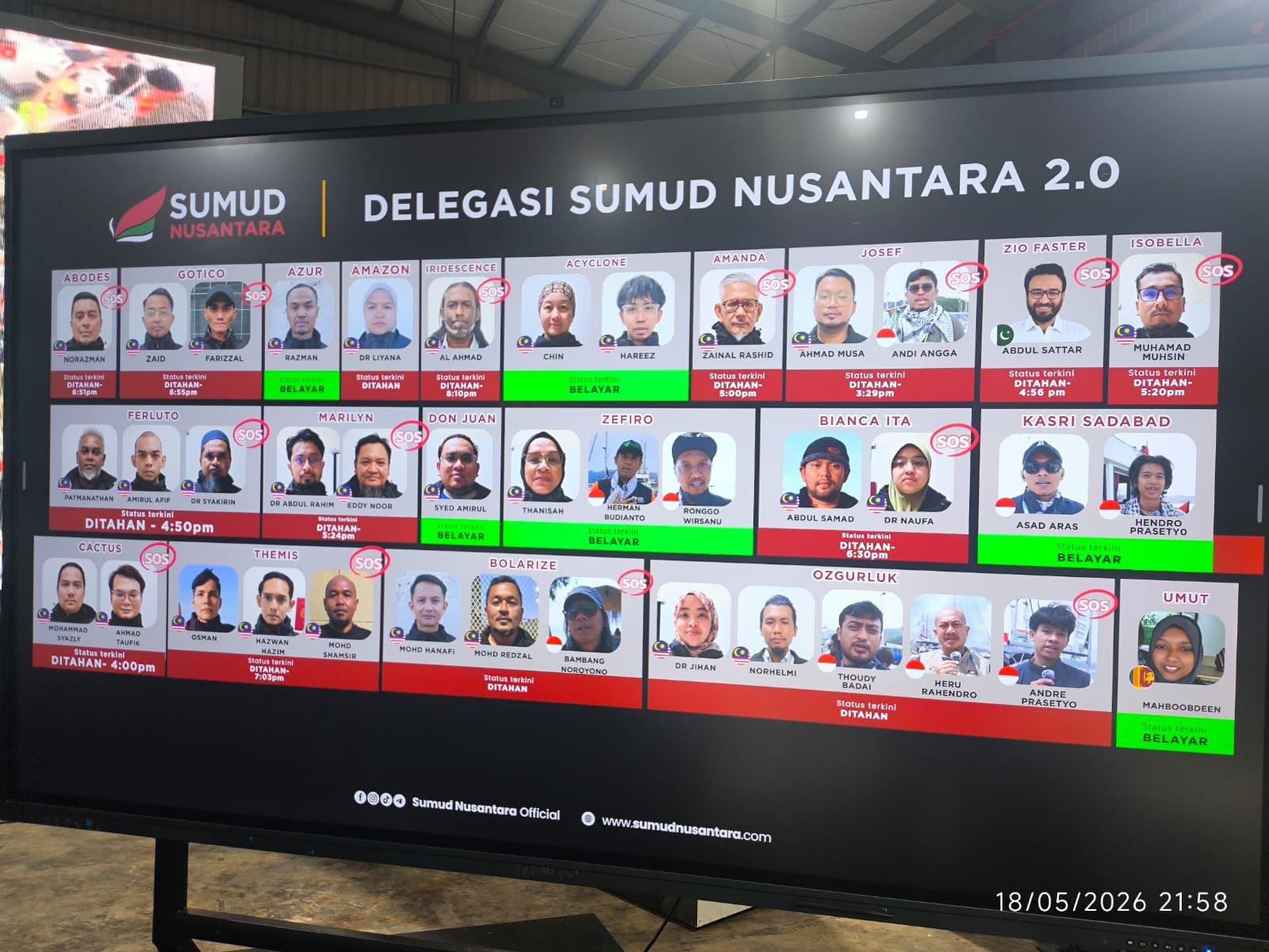 Global-Sumud-Nusantara-Aktivis-dan-Jurnalis-RI-Ditangkap-Israel.jpg