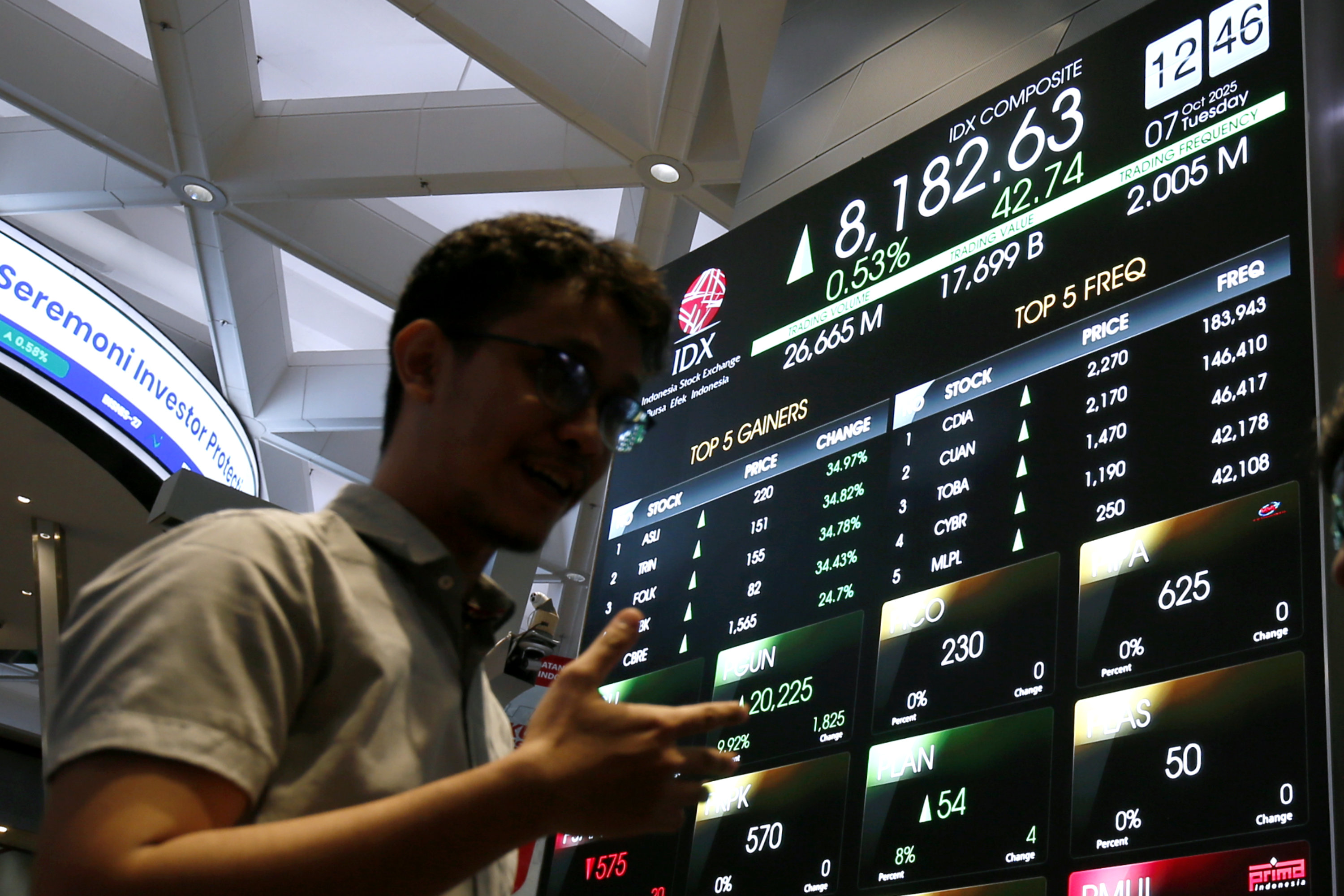 Setahun Pemerintahan Prabowo, Ekonomi RI Catat Rekor Pasar Modal dan Perdagangan