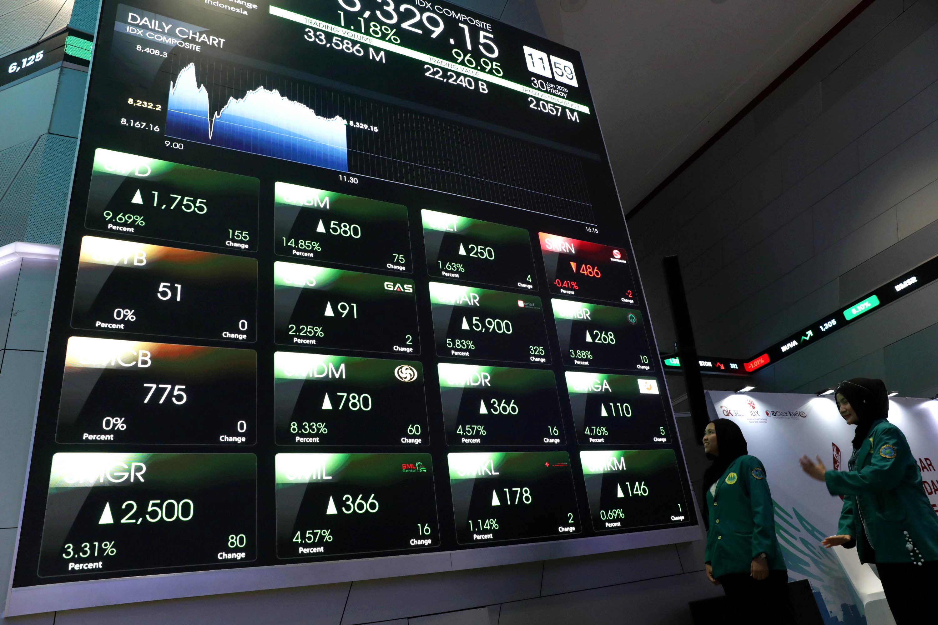 IHSG-Ditutup-Menguat-Usai-Koreksi-Tajam_20260130_172041.jpg
