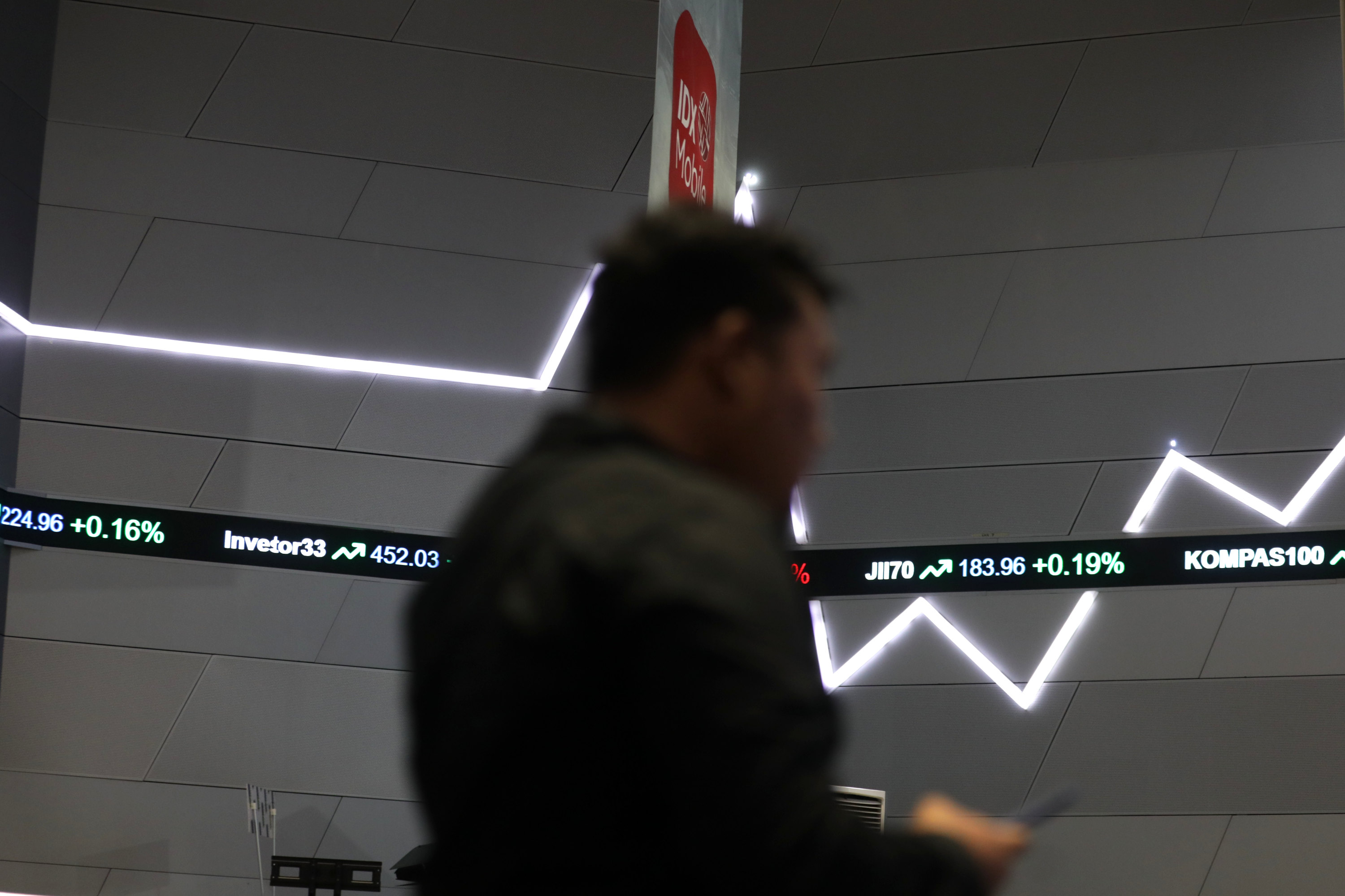 Rupiah dan IHSG Kompak Melemah di Hari Kamis