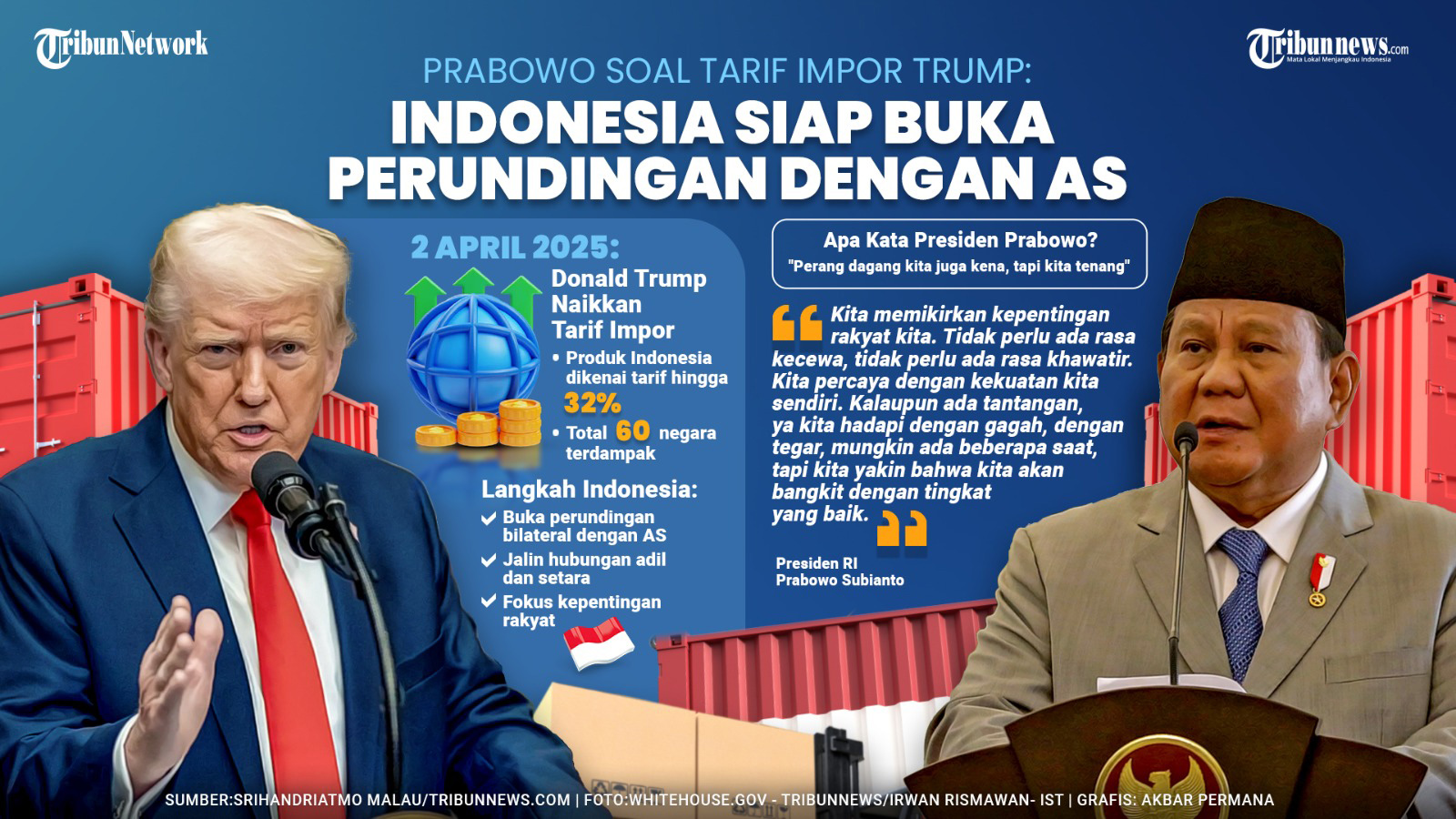 INFOGRAFIS-Respons-Prabowo-soal-Tarif-Impor-Trump_20250407_201734.jpg