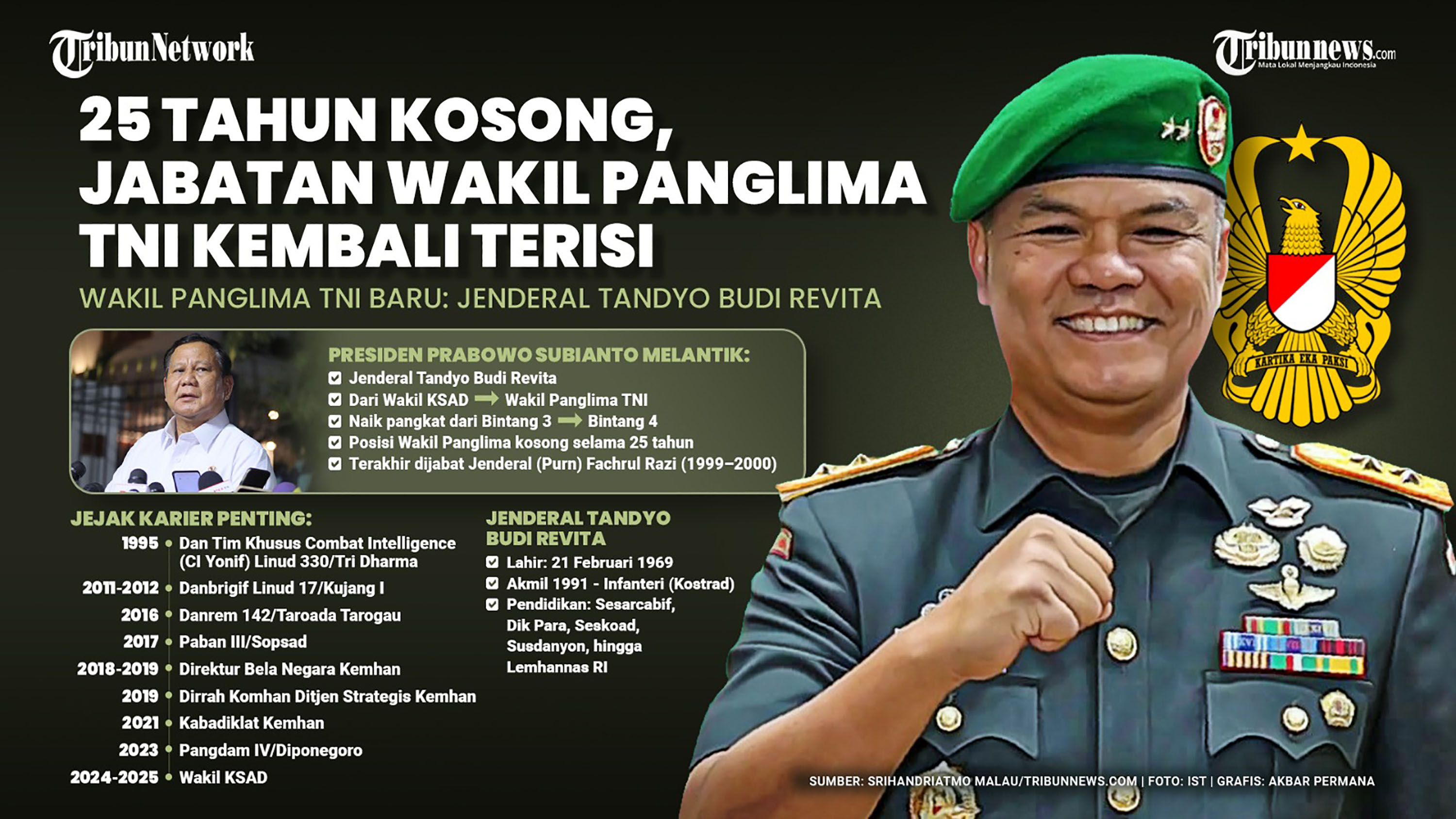 Wakil Panglima TNI: TNI Tidak Berniat Ambil Alih Tugas Pengamanan dari Polri
