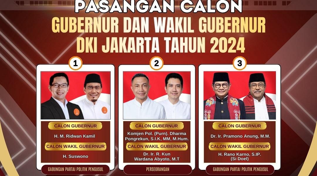 BREAKING NEWS Ridwan Kamil-Suswono dan Dharma-Kun Tak Ajukan Gugatan ke Mahkamah Konstitusi