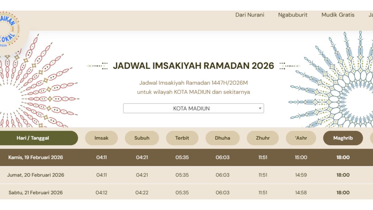 Jadwal Imsakiyah Kota Madiun Jawa Timur Hari Ini, Kamis 19 Maret 2026