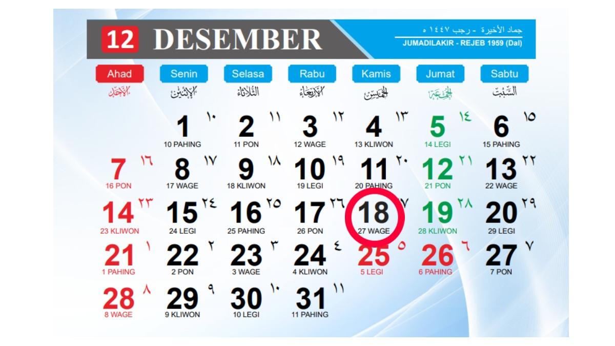 Tanggal 18 Desember 2025 Memperingati Hari Apa? Ada Hari Migran Internasional
