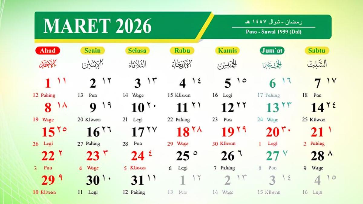 Libur Lebaran 2026 Tanggal Berapa? Ini Jadwalnya sesuai SKB 3 Menteri