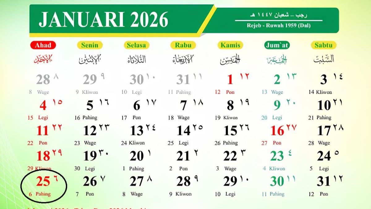 Kalender-Tanggal-25-Januari-2026.jpg