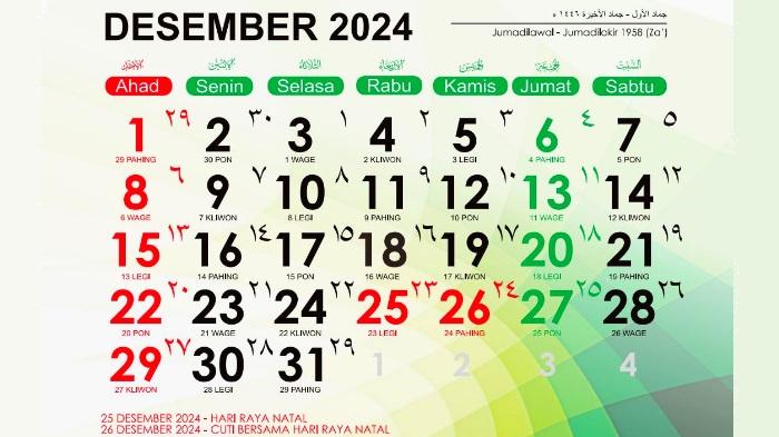 Tanggal 31 Desember 2024 Libur atau Tidak? Cek Jadwal Resmi SKB 3 Menteri