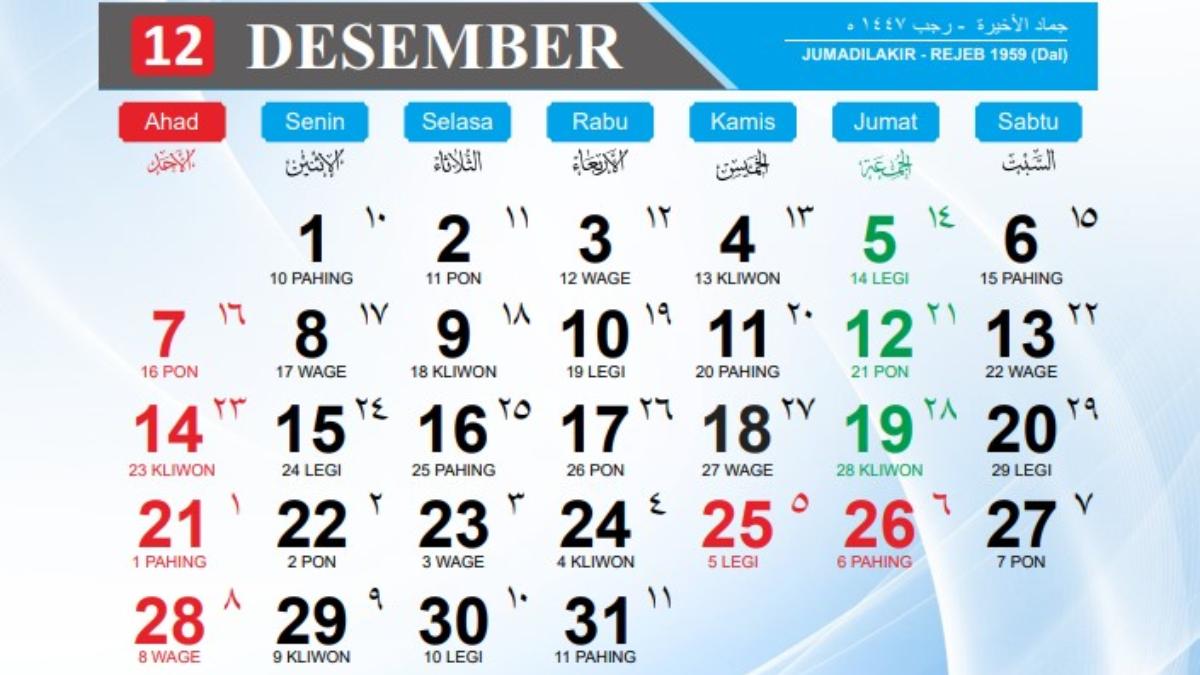 Libur Nasional dan Cuti Bersama Bulan Desember 2025, Ada Jadwal Liburan Long Weekend