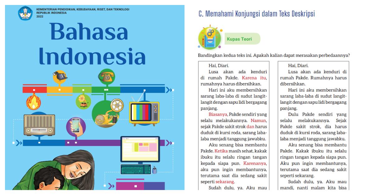 Kunci Jawaban Bahasa Indonesia Kelas 9 Halaman 14 Kurikulum Merdeka: Konjungsi dalam Teks Deskripsi