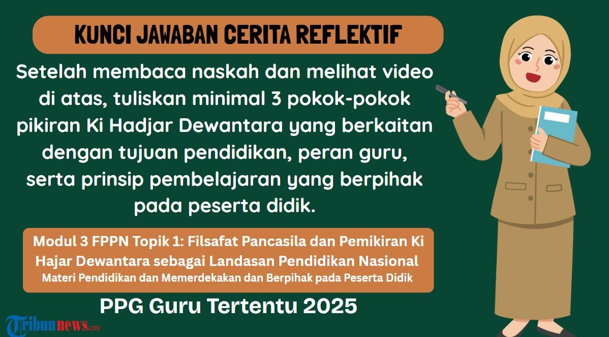 Kunci-Jawaban-Cerita-Reflektif-Modul-3-Topik-1-Materi-2-PPG-2025.jpg