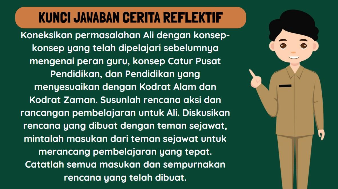 Kunci Jawaban Cerita Reflektif Modul 3 Topik 1 PPG 2025: Koneksikan Permasalahan Ali dengan Konsep - TribunNews.com  