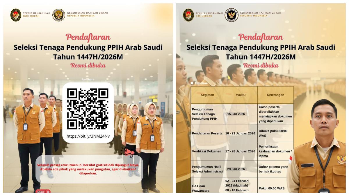Lowongan Kerja Tenaga Pendukung PPIH 2026, Khusus WNI Domisili Arab Saudi