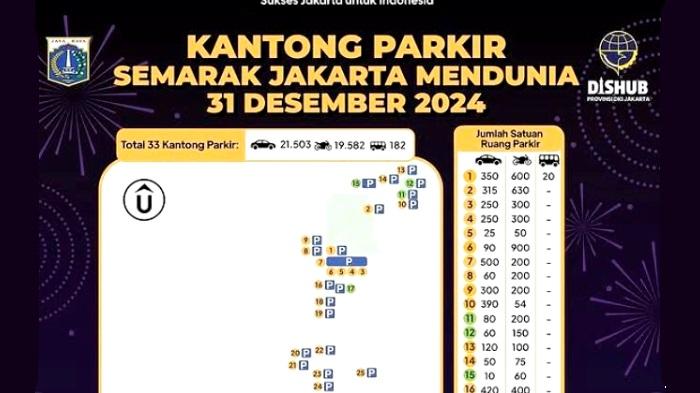 Lokasi-Kantong-Parkir-Acara-Malam-Tahun-Baru-2025-di-Jakarta-re.jpg