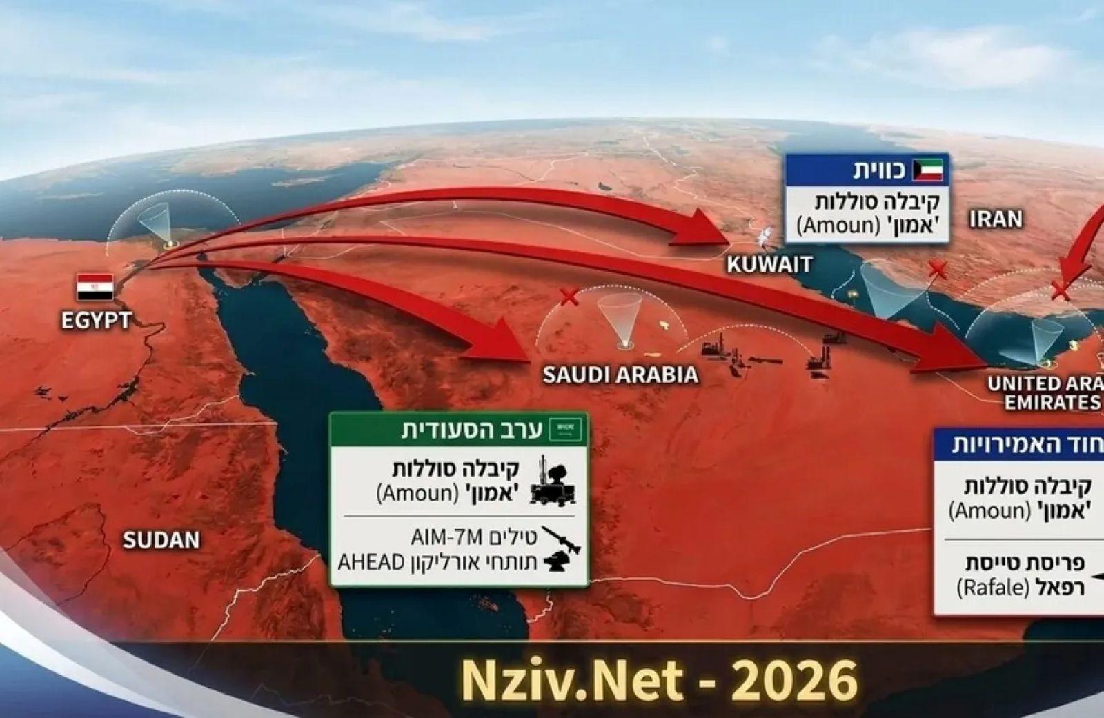 Media Israel: Mesir Perkuat Perisai Udara Arab Saudi, UEA, dan Kuwait di Tengah Ancaman Iran