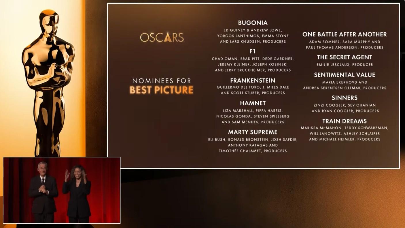 Film Horror Sinners Pecahkan Rekor Nominasi Terbanyak di Oscars