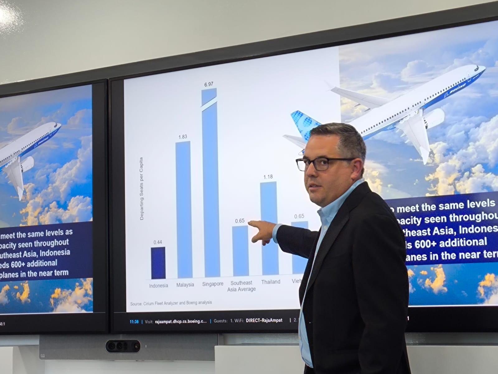 Boeing: Indonesia Butuh 600 Pesawat untuk Maksimalkan Potensi Pasar