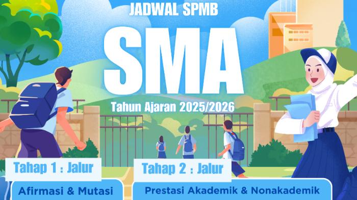 Pendaftaran-SPMB-Sumbar-2025-SMA-jalur-prestasi-FW.jpg