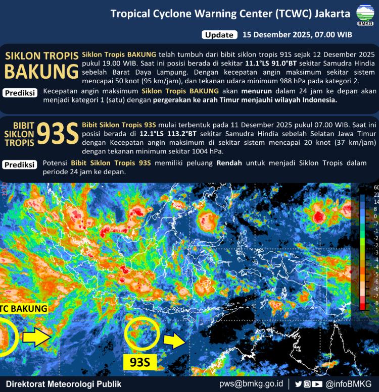 PII Minta Pemda Siapkan Jalur Evakuasi Waspadai Ancaman Banjir dan Longsor di Jawa