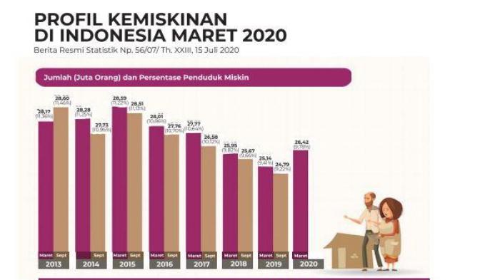 SOAL IPS KELAS 9 HALAMAN 258