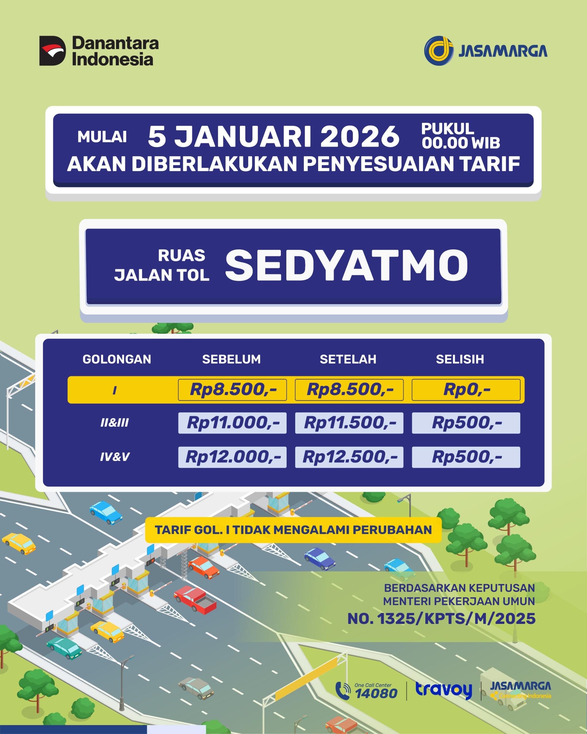 Sedyatmo-naik-883.jpg