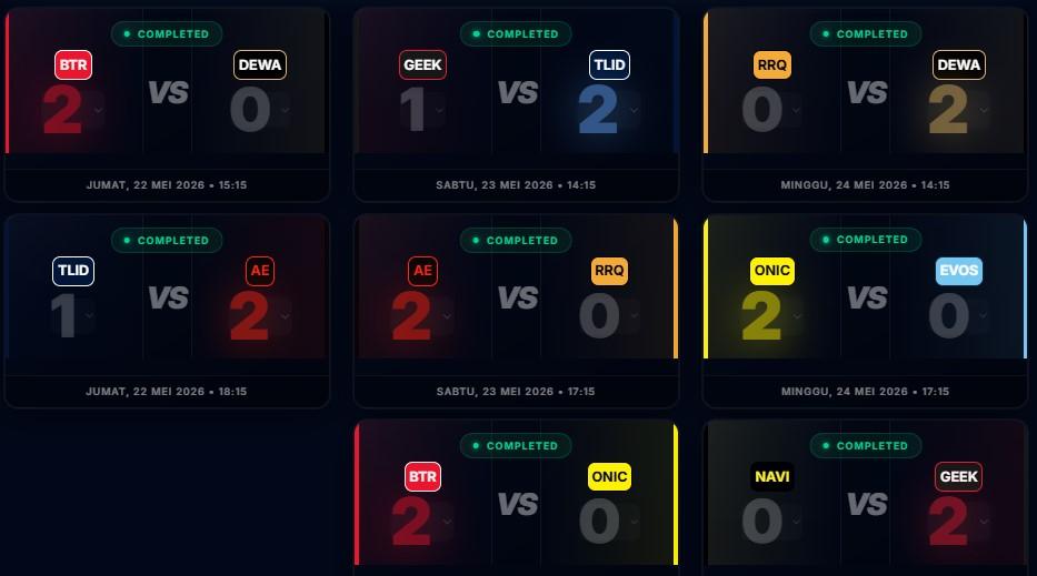 Simulasi EVOS gagal Playoff MPL ID S17