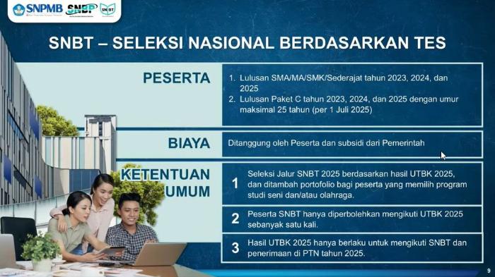 Syarat-siswa-eligible-daftar-SNPB-2025-ewrtyui.jpg