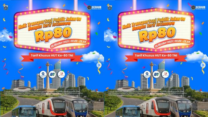 Dalam Rangka HUT ke-80 TNI, Tarif Transjakarta, LRT, dan MRT Cuma Rp80 Berlaku 5 Oktober 2025