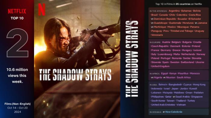 The-Shadow-Strays-masuk-dalam-daftar-Top-10-di-85-negara-tr.jpg