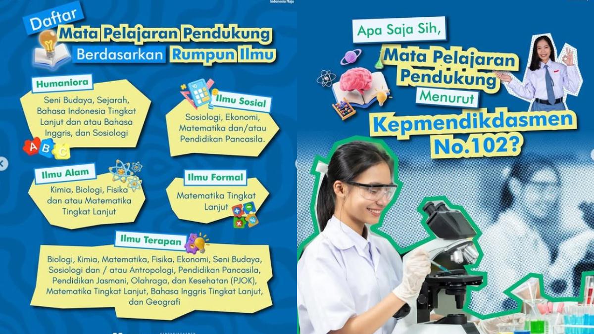 Tips-cara-memilih-mata-pelajaran-pilihan-TKA-SMA-2025.jpg