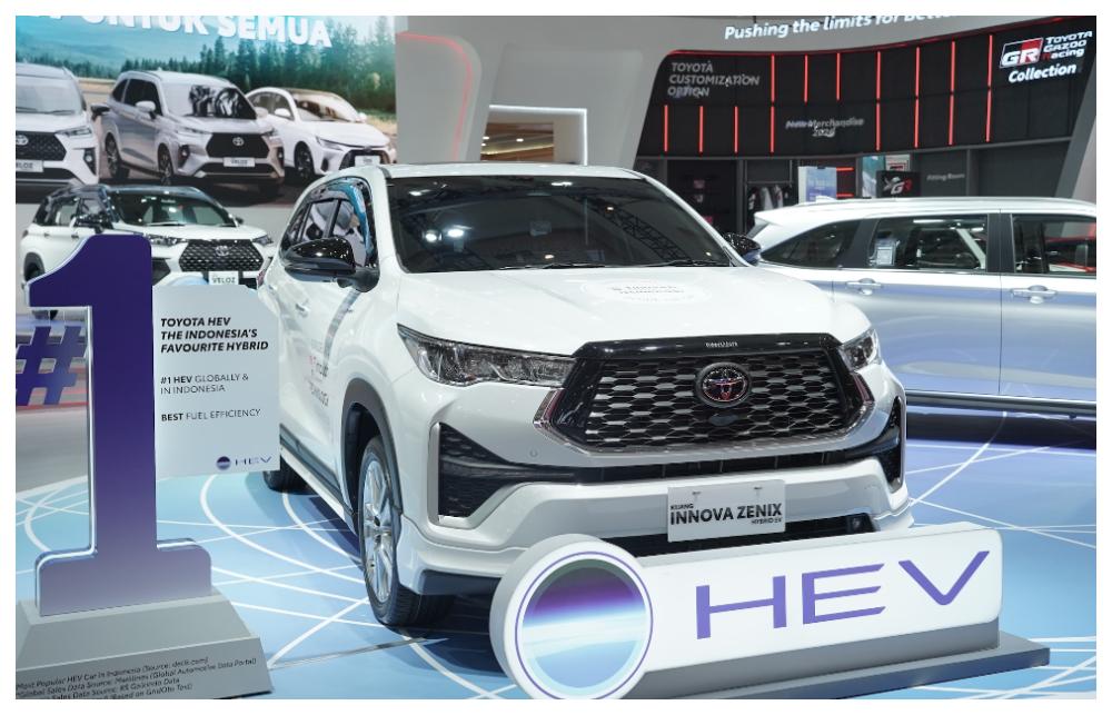 Zenix-Hybrid-di-pameran-IIMS-2026-OK.jpg