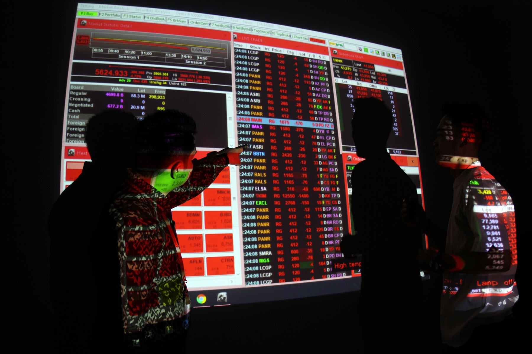 analisa-pergerakan-harga-saham-di-bei-riau_20180905_181428.jpg