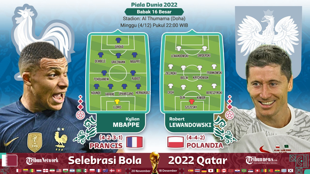 babak-16-besar-piala-dunia-2022-prancis-vs-polandia_20221203_230706.jpg
