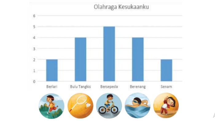 bahasa-indonesia-kurikulum-merdeka-kelas-2-halaman-39.jpg