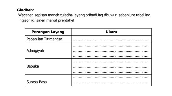 Er-xotin uchun uchlik qanday xavf tugdiradi?