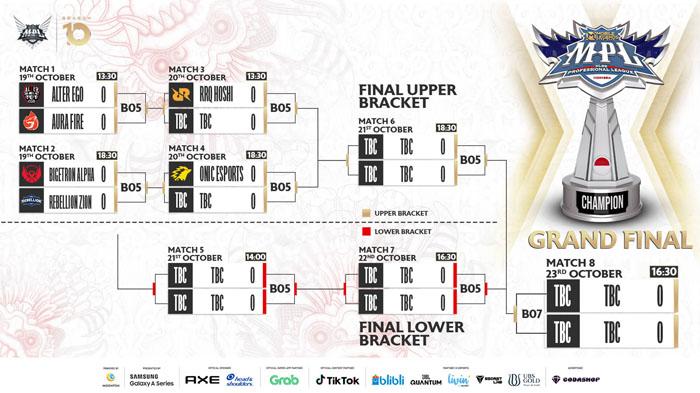 bracket-mpl-id-babak-playoffs.jpg