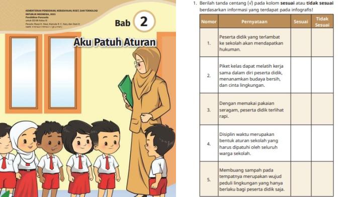 buku-pendidikan-pancasila-kelas-3-halaman-80-84-kurikulum-merdeka.jpg