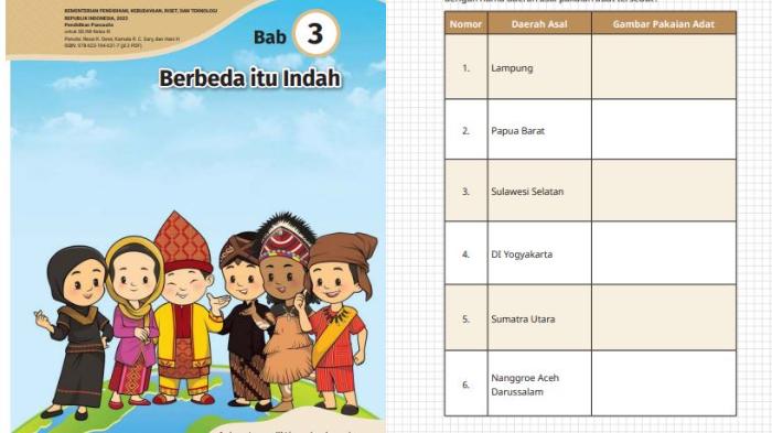 buku-pendidikan-pancasila-kelas-3-halaman-94-95-kurikulum-merdeka.jpg