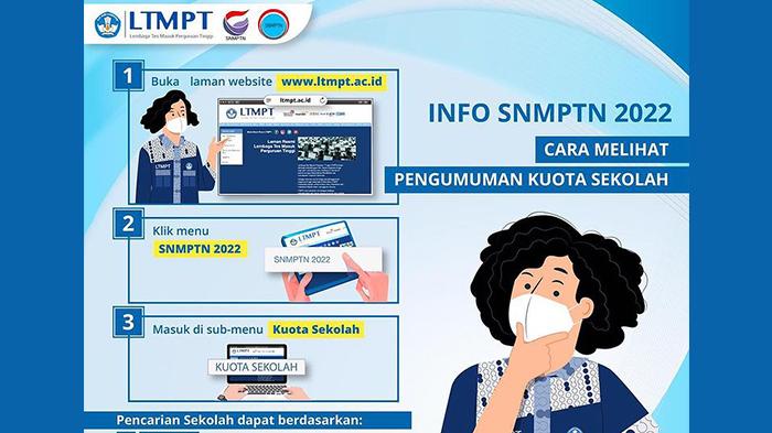 cara-melihat-pengumuman-kuota-sekolah-untuk-snmptn-2022.jpg
