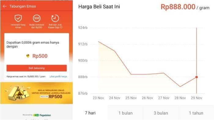 cara-menabung-emas-di-shopee.jpg