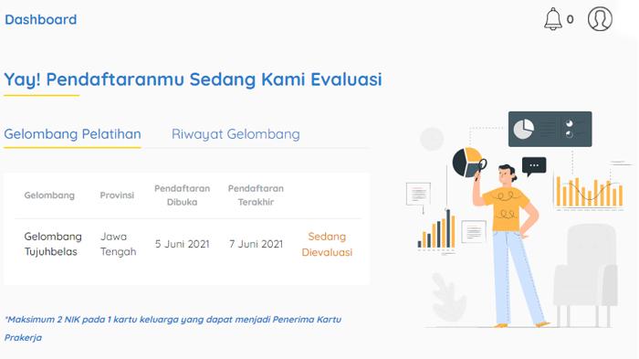 dashboard-kartu-prakerja-gelombang-17.jpg