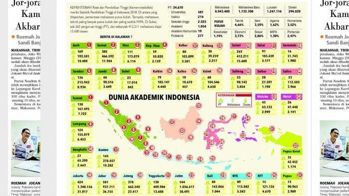 data-kemenristekdikti-2018-tunjukkan-mahasiswa-teknik-paling-banyak-putus-kuliah.jpg