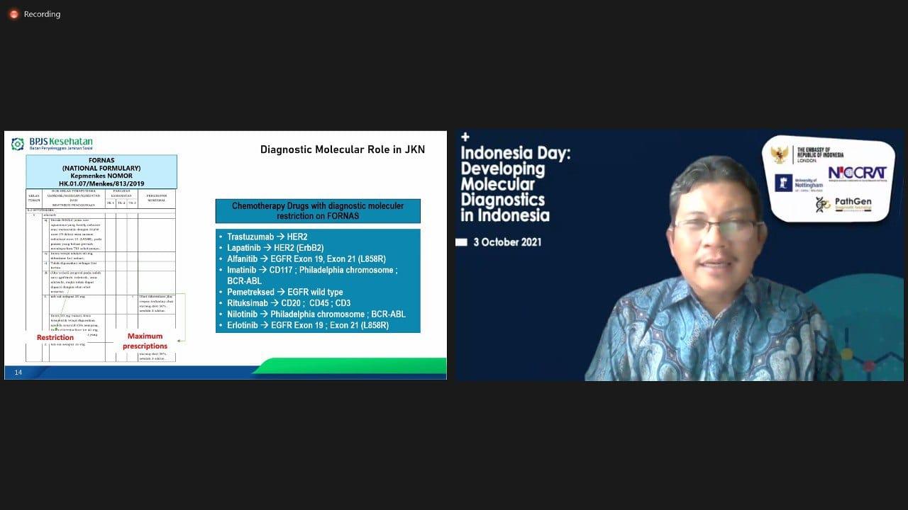 direktur-utama-bpjs-kesehatan-ali-ghufron-mukti-031021.jpg