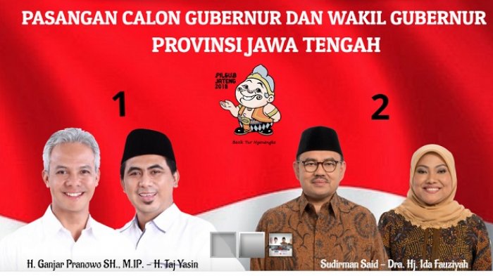 dua-paslon-cagub-cawagub-jateng-ganjar-pranowo-taj-yasin-dan-sudirmain-said-ida-fauziyah_20180625_161307.jpg